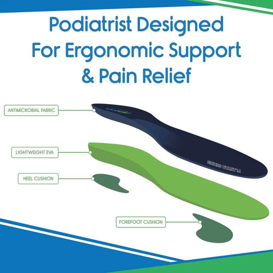 Plantar Series - Full Length - Small: Men's: 5.5 - 7, Women's: 6.5 - 8 - plantar-fasciitis-insoles