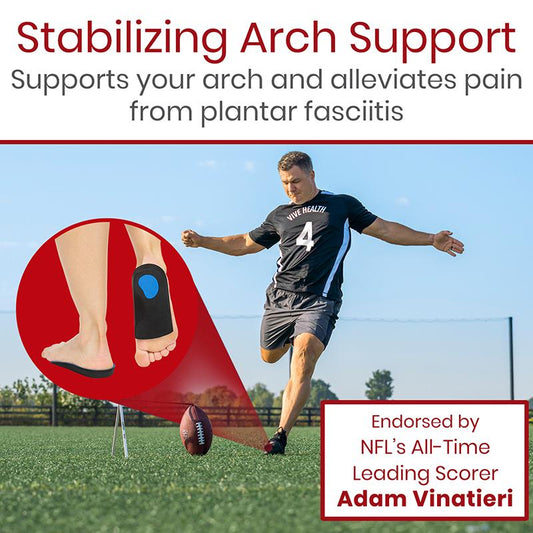 Envelop - 3/4 Length - Small - arch-support-shoe-inserts