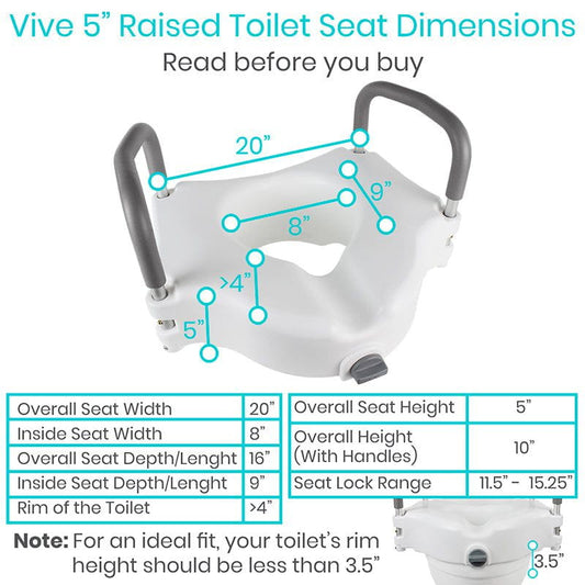 Raised Toilet Seat - raised-toilet-seat