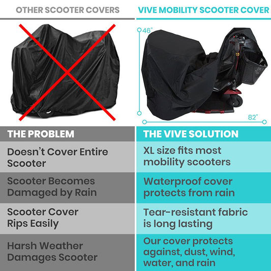 Mobility Scooter Cover - mobility-scooter-cover