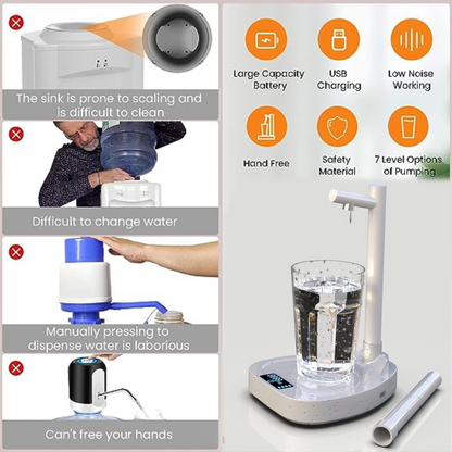 HydroEase Smart Water Dispenser – Rechargeable, 8-Level Flow Control, Portable Stand