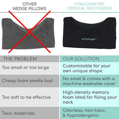 Traction Wedge Pillow - traction-wedge-pillow