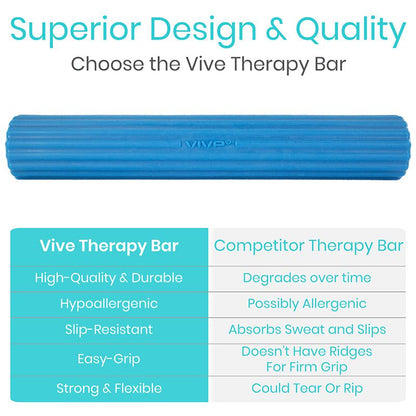 5 Level Therapy Bar Kit - 5-level-therapy-bar-kit
