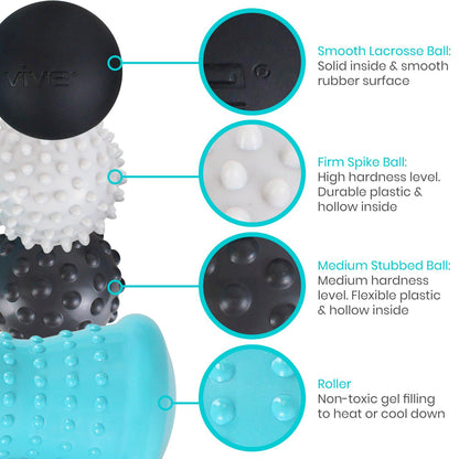 Hot & Cold Massage Set - massage-ball-therapy-set