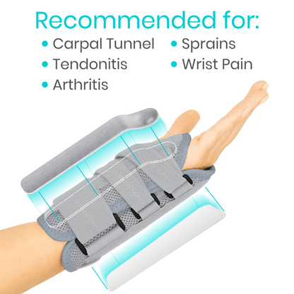 Reversible Wrist Brace - wrist-support-brace