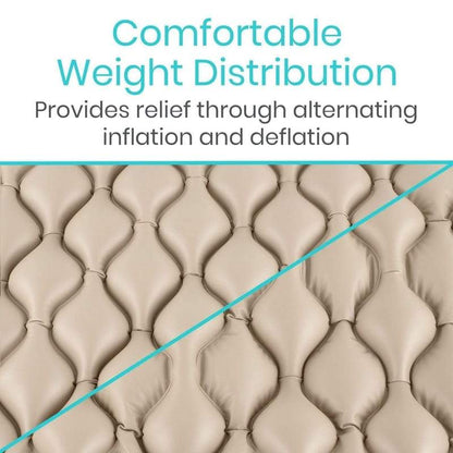 Alternating Pressure Pad - alternating-pressure-mattress-pad