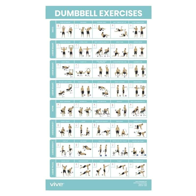 Workout Poster - Default Title - workout-poster