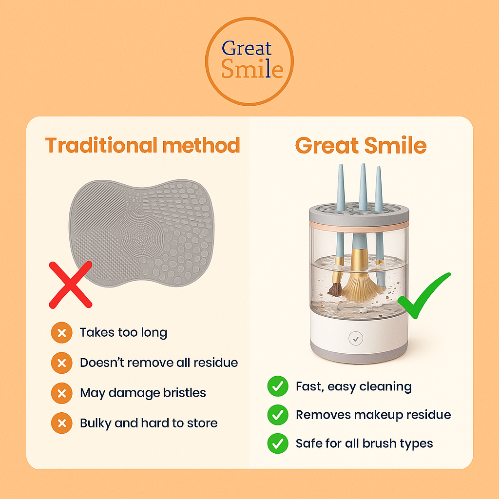 GlowSpin™ Makeup Brush Cleaner – Electric Deep Clean & Quick Dry