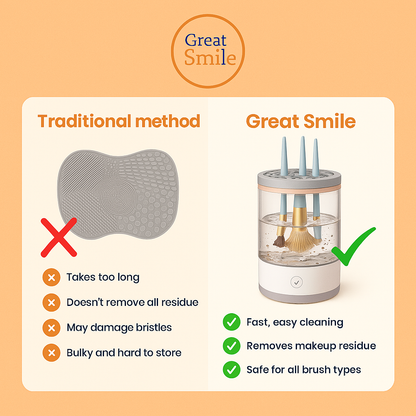 GlowSpin™ Makeup Brush Cleaner – Electric Deep Clean & Quick Dry